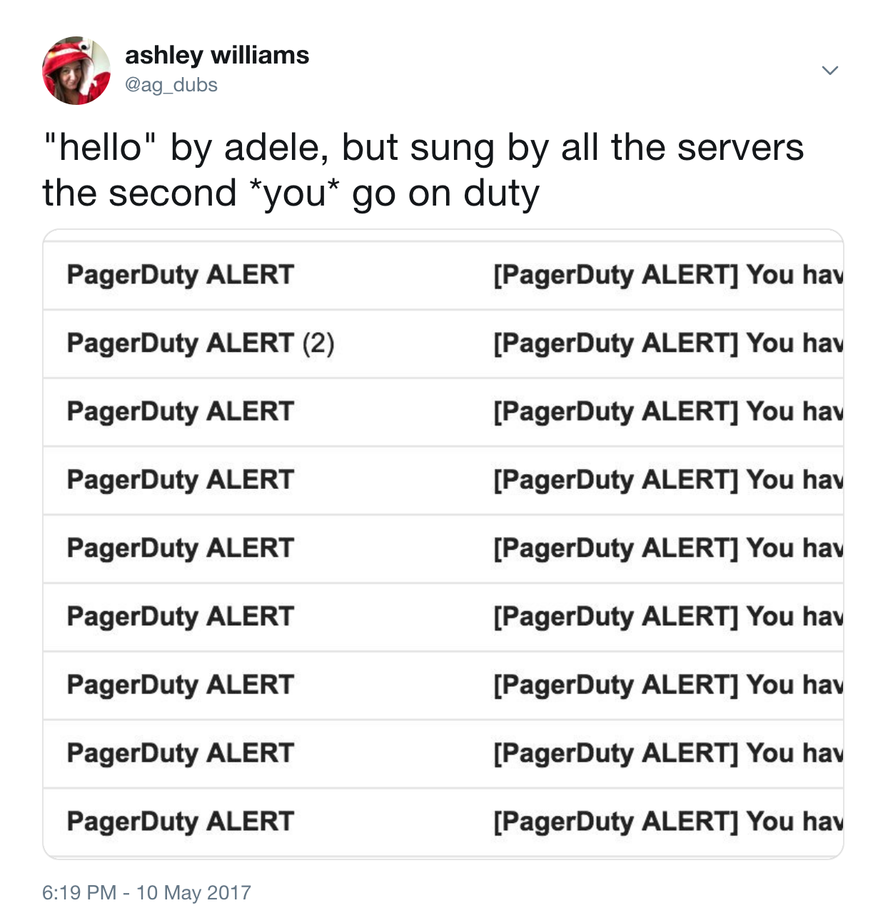 pagerduty