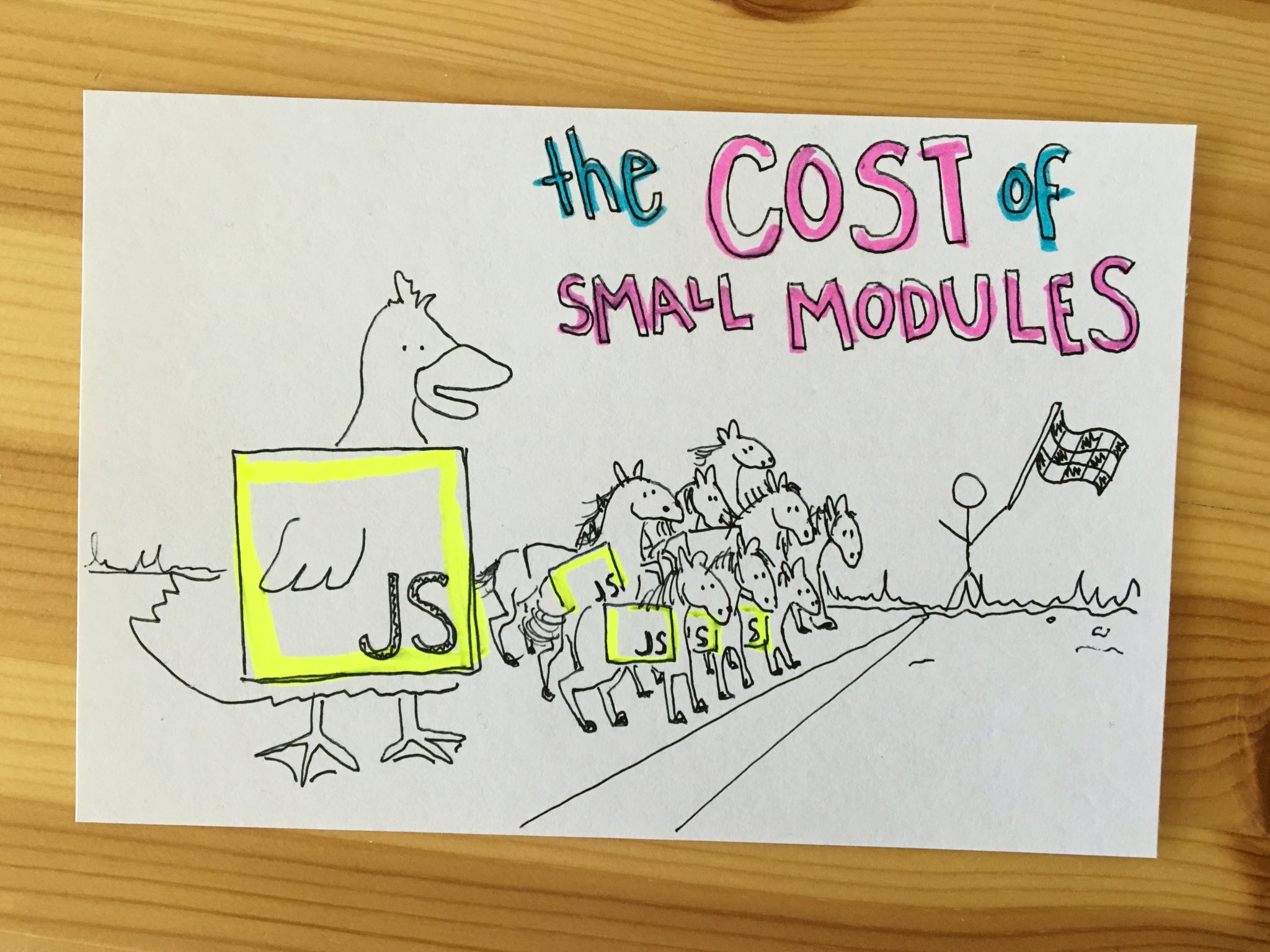 the cost of small modules