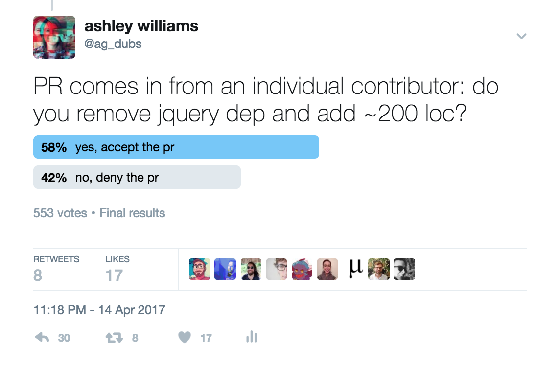 jquery PR